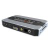 Inogeni Share 2 Dual Input to USB3.0 Converter with Mixer